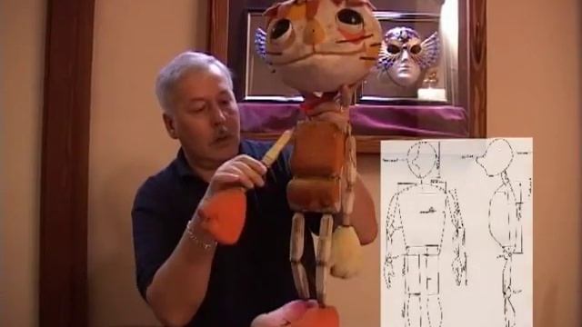 Кукловождение марионетки 1 часть Основы смотреть онлайн
