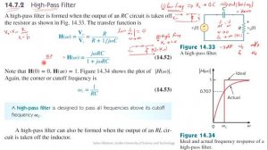 75. Passive Filters (3): High-pass filter