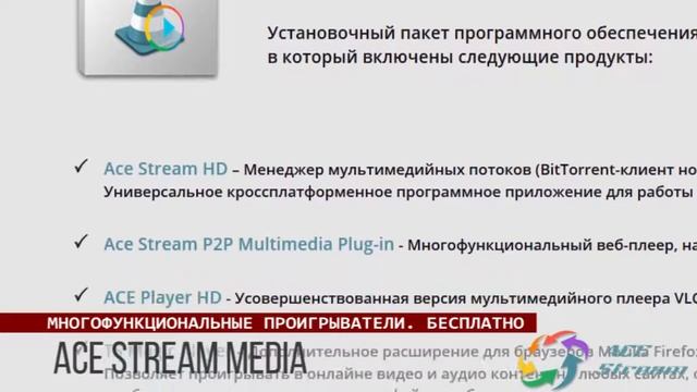 Топ 15 Лучших Видеоплееров для Windows смотреть онлайн