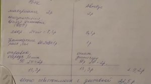 Самый выгодный цветок в моей теплице! Себестоимость и прибыль!