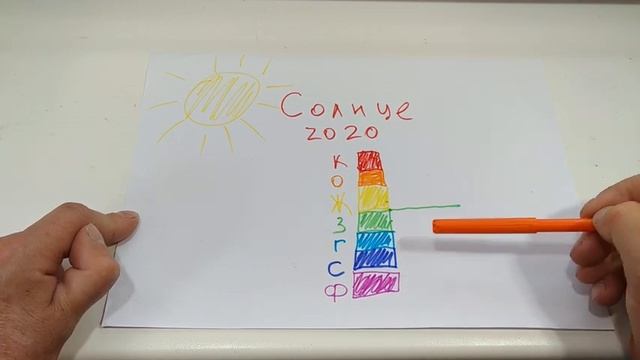 Как щука различает цвета. Щука и Солнце.