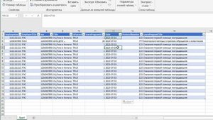 Исправление ошибки с датой при загрузке xml файла на сайт ФГИС СОУТ Росминтруда