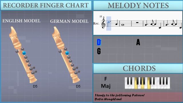 How to play Falling (Twin Peaks) by Julee Cruise on Recorder (Tutorial) смотреть онлайн