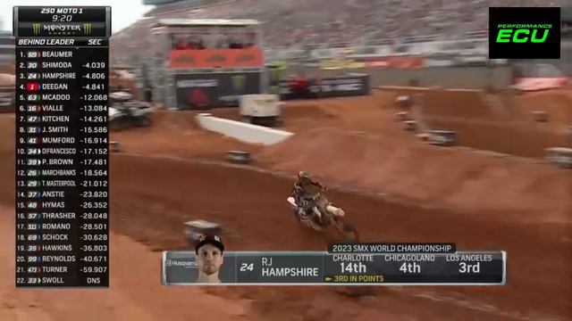 250SMX Moto 1 - SuperMotocross Charlotte 2024