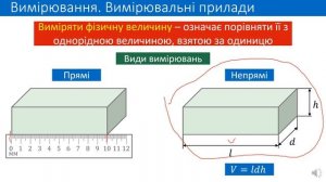 Урок 04 Фізичні величини