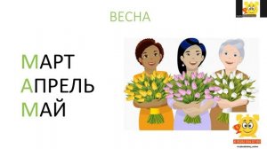 Как запомнить месяцы Юлия Гранд