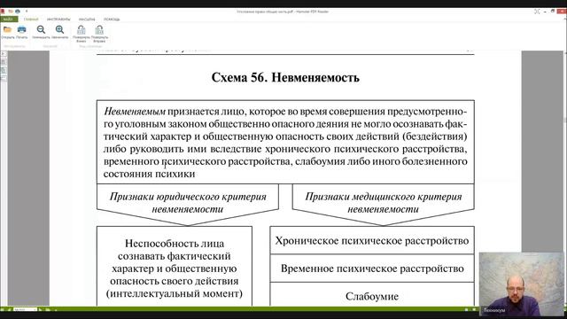 Уголовное право Лекция 8 СУБЪЕКТ ПРЕСТУПЛЕНИЯ