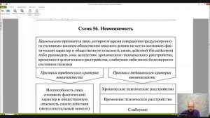 Уголовное право Лекция 8 СУБЪЕКТ ПРЕСТУПЛЕНИЯ