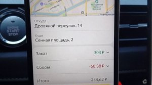 Последний день выполнения цели от Яндекса / 13000 тысяч рублей на кону...