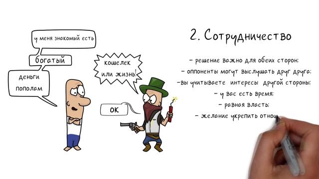 5 способов разрешения конфликта