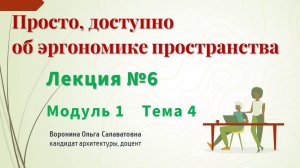 Просто, доступно об ЭРГОНОМИКЕ пространства
Лекция №6