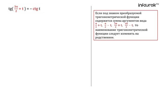 Формулы приведения