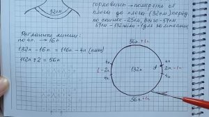 Мастер Класс/РЕГЛАН - ПРОЩЕ НЕ БЫВАЕТ/ЭТА КОФТОЧКА ПОНАДОБИТСЯ ВСЕМ/Почему я не вязала так раньше?