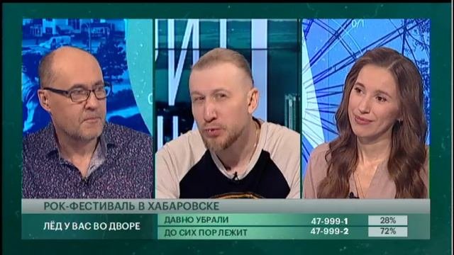 В медиахолдинге Дальнего Востока "Губерния".