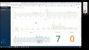 DataOps Poland #17 Simplifying management of Spark jobs in the cloud with Cloudera Data Engineering