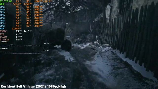 Бюджетная игровая сборка ПК за 20 000 рублей в 2023 году для стримов. Топовый комп за 20К 120+FPS