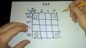 Карты Карно. Как они работают. Большой выпуск.