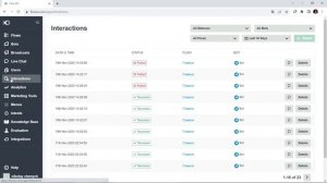 Телеграм бот не отвечает. Ошибки в чат-боте