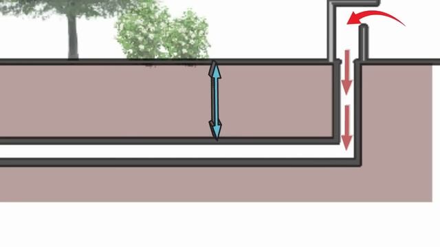 EARTH AIR TUNNEL || HOW IT WORKS || passive cooling technique смотреть онлайн