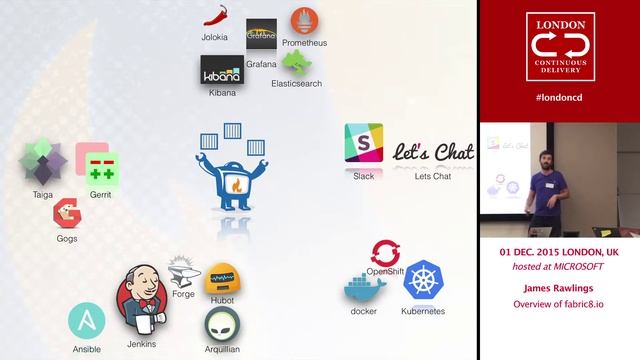 Overview of fabric8.io | James Rawlings смотреть онлайн