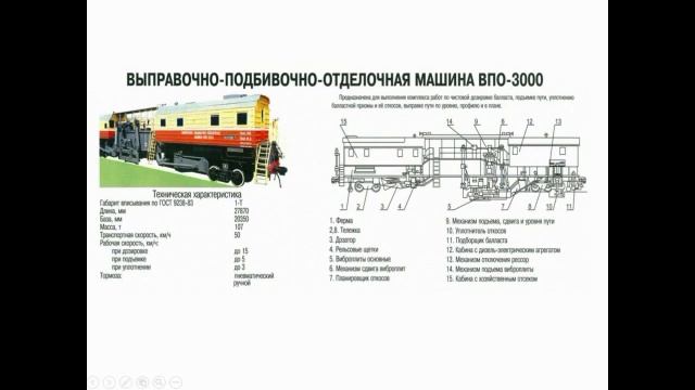 ПМ 02 МДК 02.01 Для группы ПМ-3-1 Часть 1 смотреть онлайн