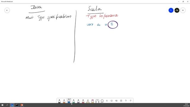 01 - Scala Tutorial | Overview, Java and Scala