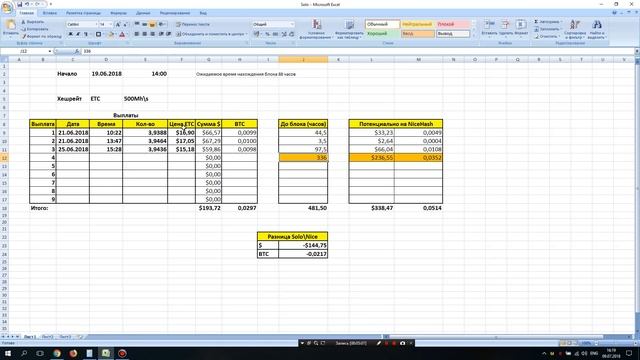Solo майнинг. День 20й. Подведем итоги. смотреть онлайн