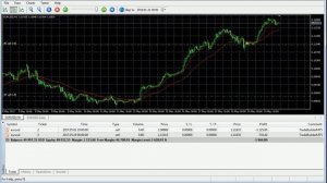 Конструктор советников форекс - сеточная стратегия