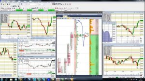 Скальпинг №15. Скальпинг РТС. Грааль трейдинга ▪️ Роман Ерин