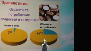 Чем кормить детей Какие витамины давать Наталья Таран популярно о сложном  Вэлнэс форум 2013