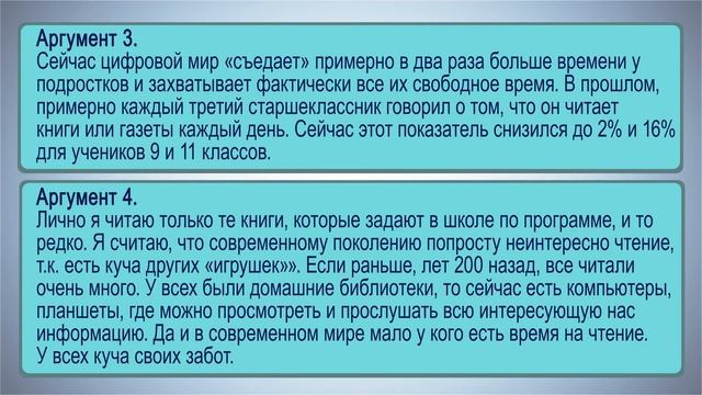 Практические аспекты написания аргументативного эссе