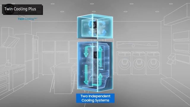 Встраиваемый холодильник Samsung BRB6000M (BRB260187WW WT) с двухконтурной системой охлаждения. смотреть онлайн