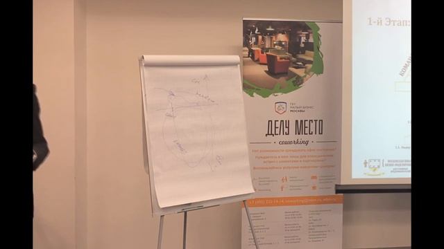 3 ЭТАПА СТАРТА БИЗНЕСА - МК 1.0 ВВОДНЫЙ - СТАРТАП - МОСКОВСКАЯ ШКОЛА БИЗНЕС-МОДЕЛИРОВАНИЯ смотреть онлайн