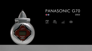 Panasonic G70 – Back to the Buttons