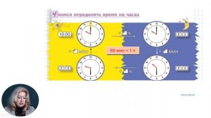 2й класс; Математика;  "Измерение времени. Часы"