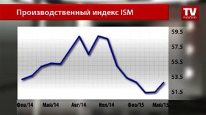 Канадский доллар падает на статистике по США