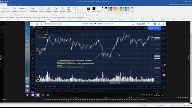 Разбор точeк входа. Рынок Форекс. смотреть онлайн