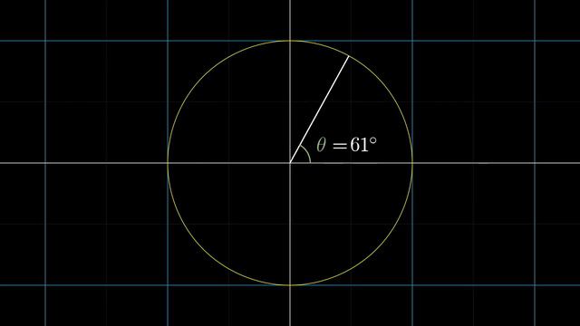 006-How pi was almost 6.283185...-(1080p60)