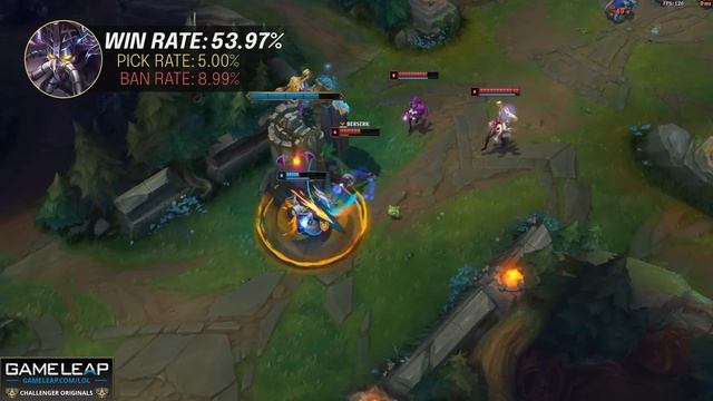 3 BROKEN Champions for EVERY ROLE RIGHT NOW - CHAMPS to MAIN for FREE LP - LoL Guide (Patch 13.21) смотреть онлайн