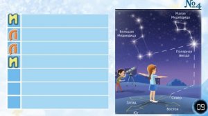 Математика. Обобщение. Высказывание. 4 класс. Урок 95