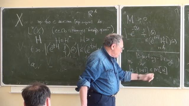 Методы исследования дискретного спектра операторов 5 смотреть онлайн