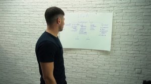 Как Открыть Магазин Одежды и Обуви «С НУЛЯ» | Интернет Магазин Одежды.