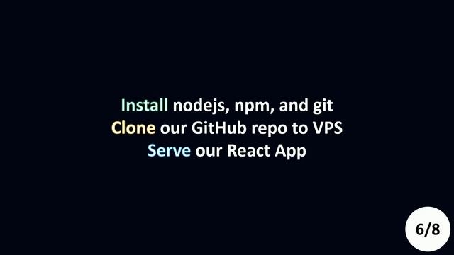 Learn How To Deploy a React App To a VPS | Ubuntu 20.04 Server With NGINX смотреть онлайн