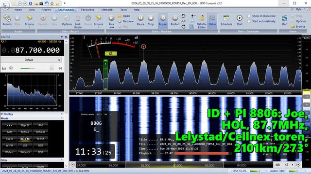 28.05.2024 08:32UTC, [Es], Joe, Нидерланды, 87.7МГц, 2101км