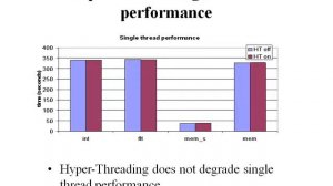 Intel hyper threading PPT technology