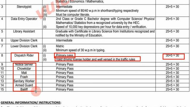 FBR Jobs August 2021 | Federal Board Of Revenue | How To apply | Latest Jobs in FBR | #FBRJobs смотреть онлайн