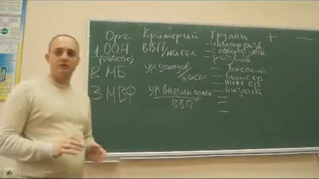 Классификация стран в мировой экономике
