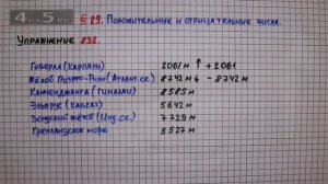 Упражнение № 832 – Математика 6 класс – Мерзляк А.Г., Полонский В.Б., Якир М.С.