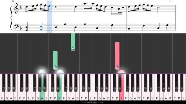 Suzume no Tojimari OST - EASY Piano Tutorial - Sheet+MIDI смотреть онлайн