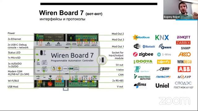 О новом Wiren Board 7, линейке для интеграторов и других новостях Wiren Board
